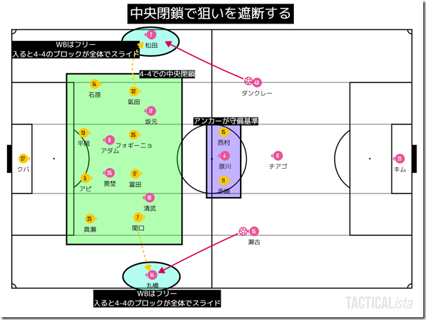 TACTICALista_202165121 (1)