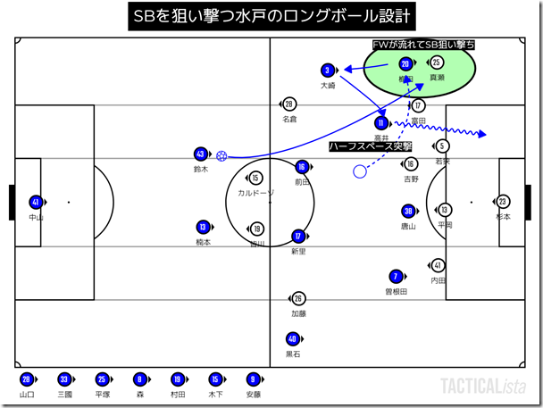 TACTICALista_2022332053 TACTICALista_2022332053