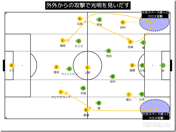 TACTICALista_20211222127