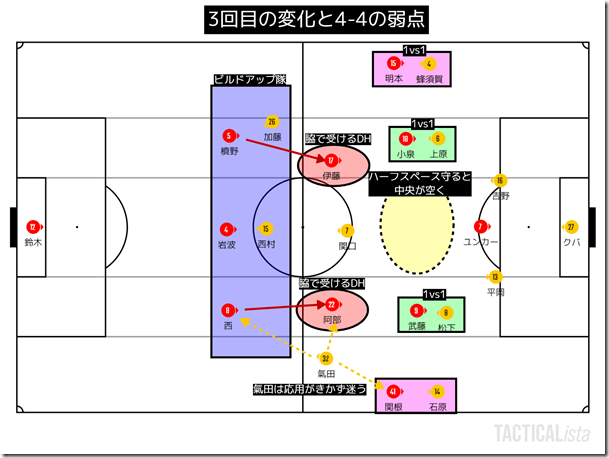 TACTICALista_2021511021 TACTICALista_2021511021