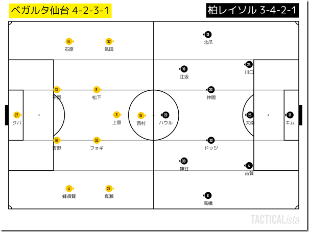 TACTICALista_2021531616 TACTICALista_2021531616