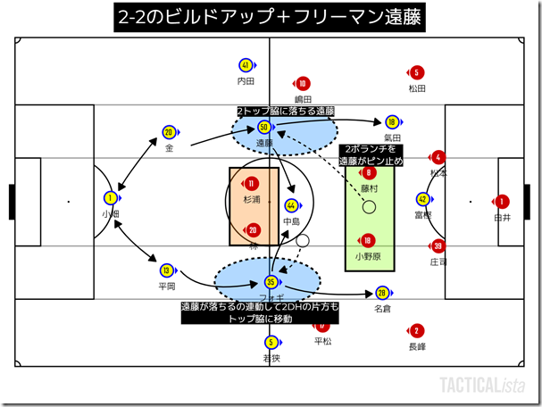 TACTICALista_20225172312 (1) TACTICALista_20225172312 (1)