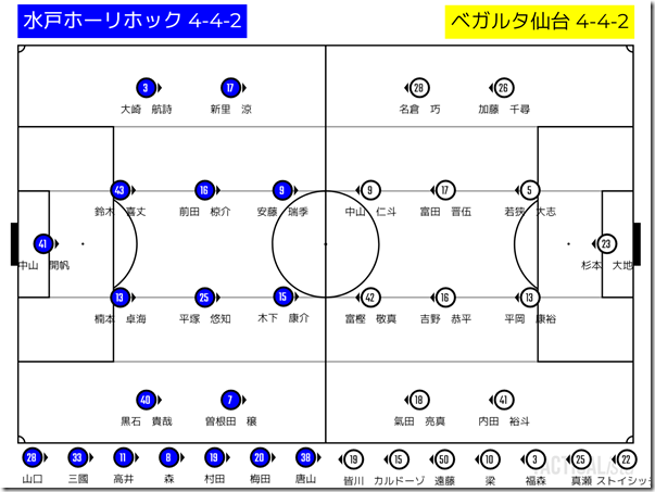 TACTICALista_2022332047 TACTICALista_2022332047