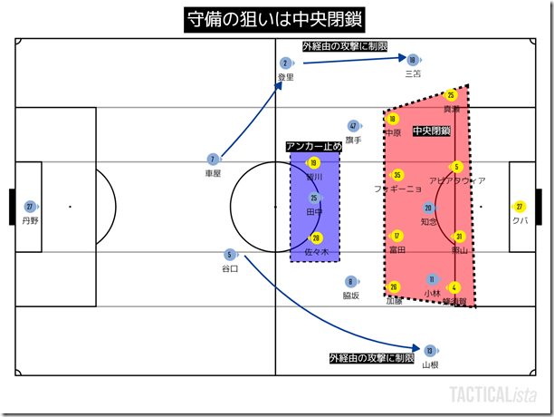 TACTICALista_20215142146 (1)