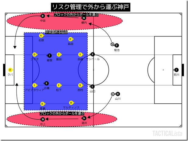 TACTICALista_2021452150