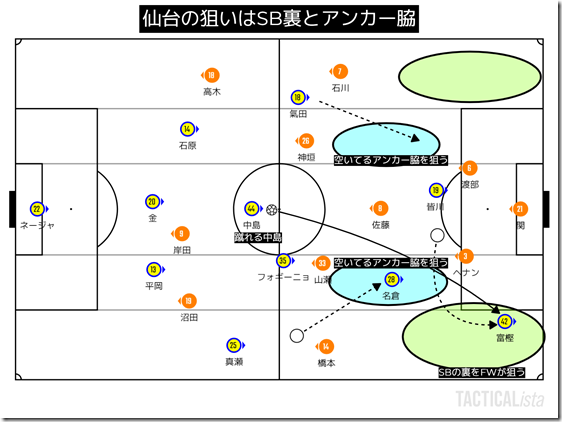 TACTICALista_20224132029 TACTICALista_20224132029