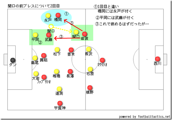 関口の前プレス2