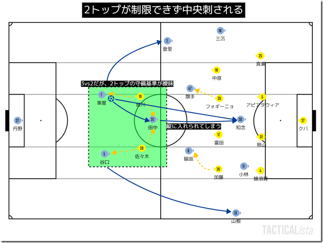 TACTICALista_20215142146 (2)