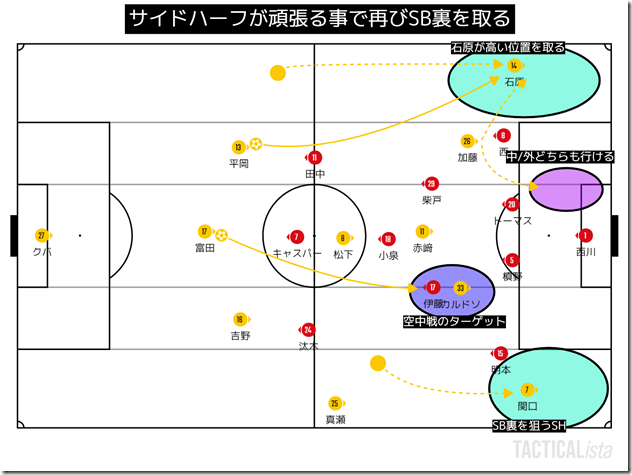 TACTICALista_2021762358 TACTICALista_2021762358