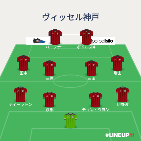 LINEUP111520760878395