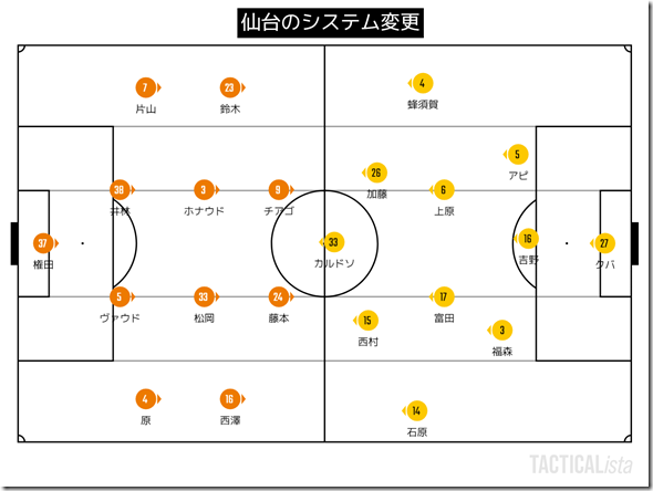 TACTICALista_2021923169 (2)