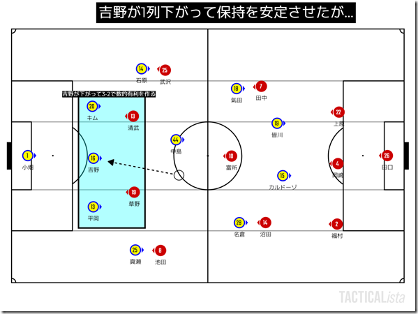 TACTICALista_20224252016