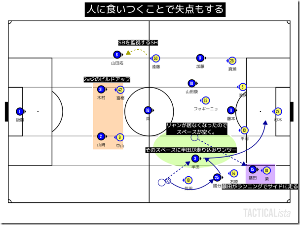 TACTICALista_20223212137 (2)