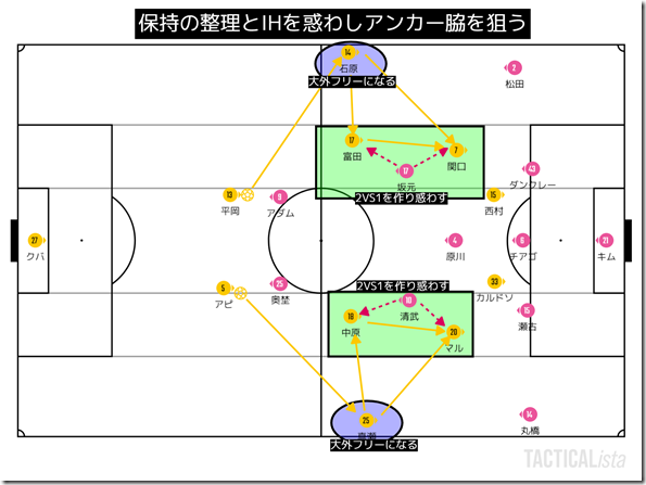 TACTICALista_202165123