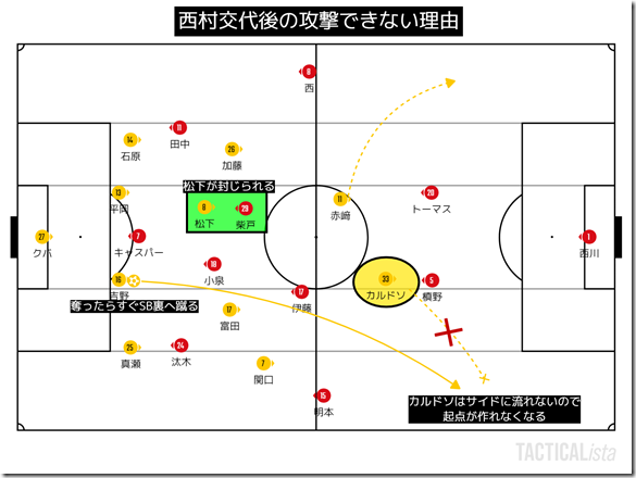 TACTICALista_2021762357 TACTICALista_2021762357