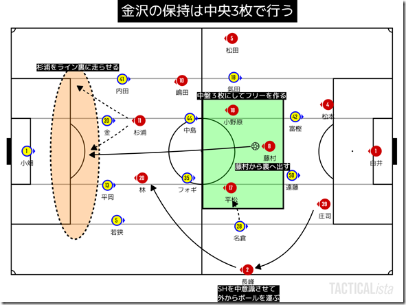 TACTICALista_20225172313 (1) TACTICALista_20225172313 (1)