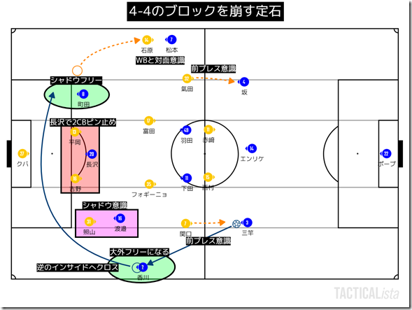 TACTICALista_20215252034 (1)