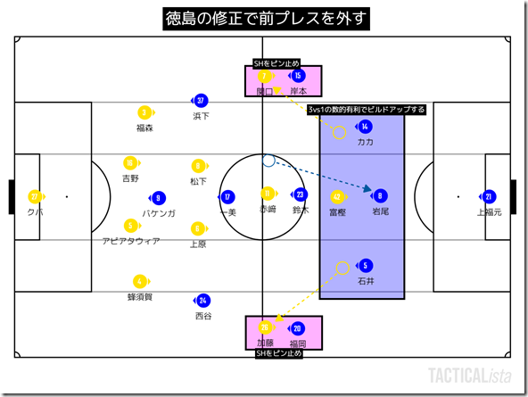 TACTICALista_20211021459 TACTICALista_20211021459