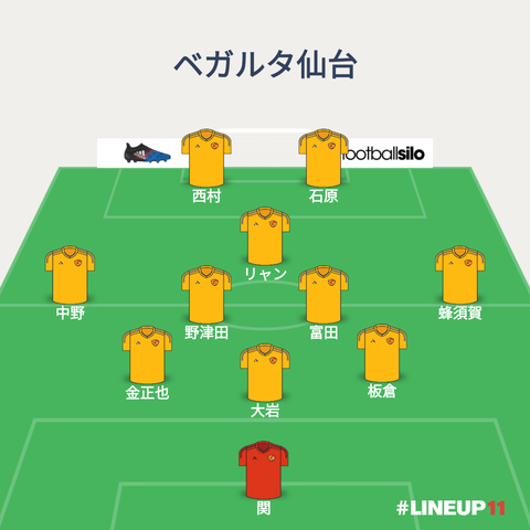 LINEUP111524542072904