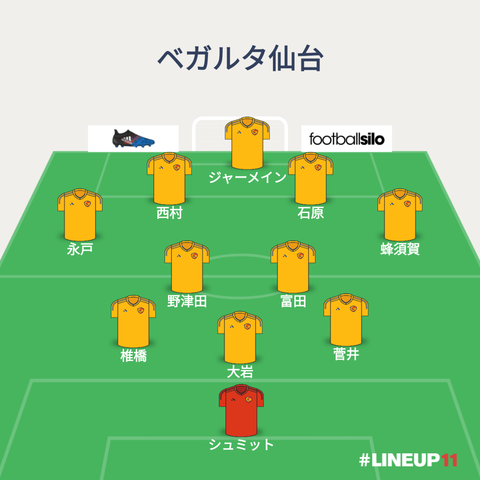 LINEUP111523669585546