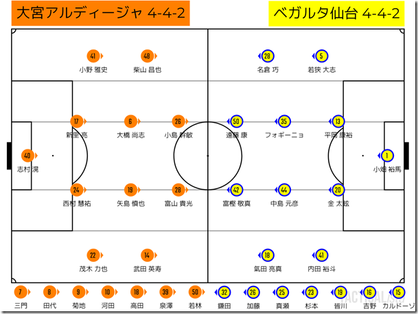 TACTICALista_20225242157