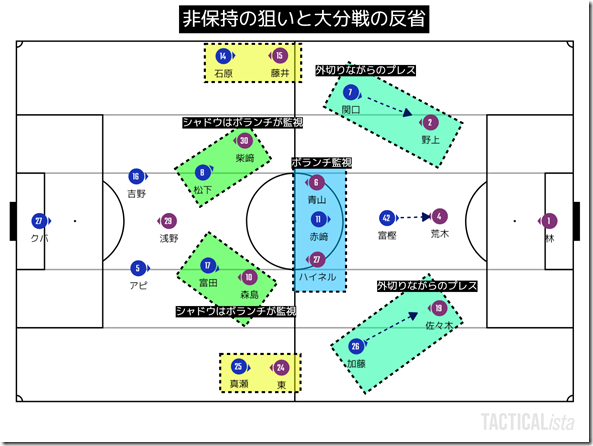 TACTICALista_202110262021 TACTICALista_202110262021