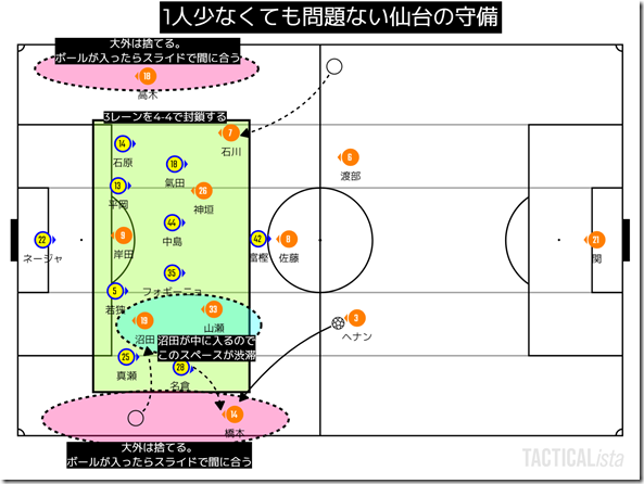 TACTICALista_20224132030 TACTICALista_20224132030