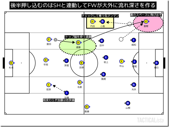 TACTICALista_20223102124