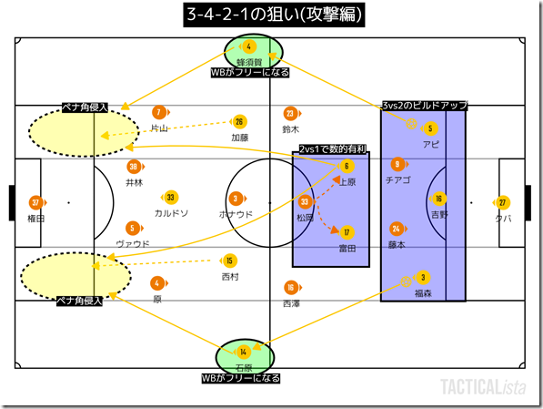 TACTICALista_20219231610