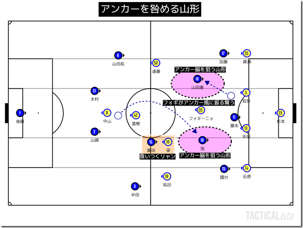 TACTICALista_20223212134