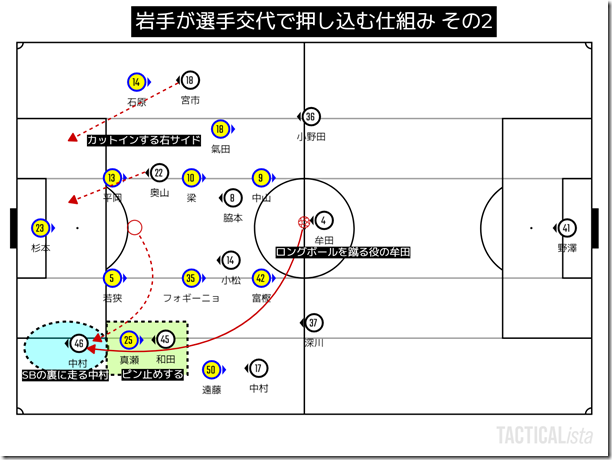 TACTICALista_20223152121 (1)
