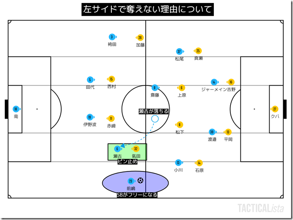 TACTICALista_2021420224