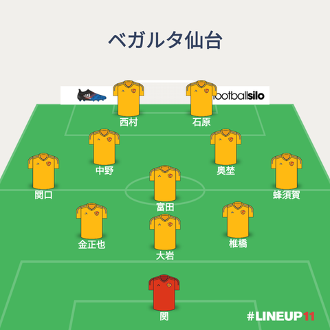 LINEUP111526214513883