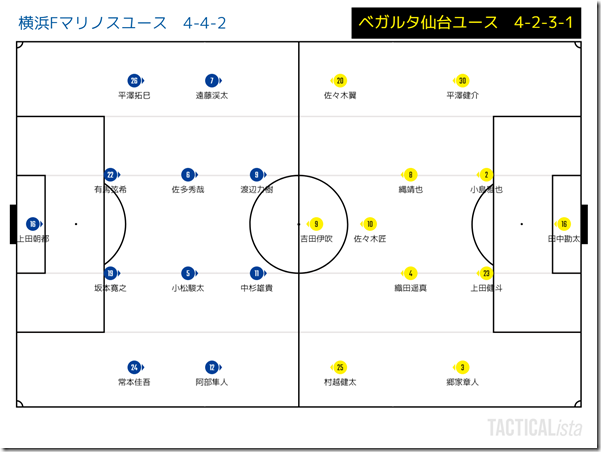 ダウンロード ダウンロード