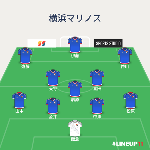 LINEUP111532147370168