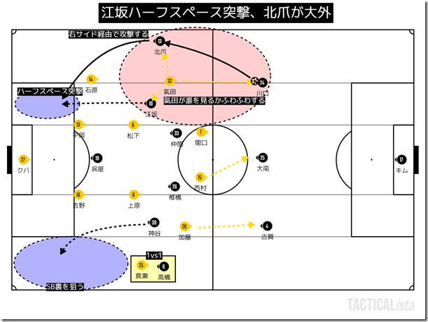 TACTICALista_2021531613 TACTICALista_2021531613