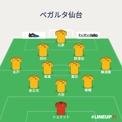 LINEUP111524974049348