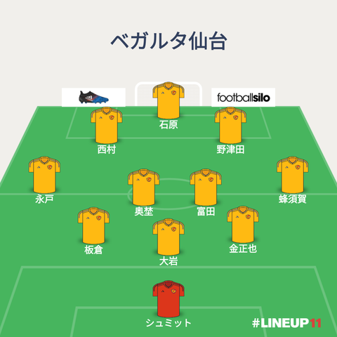 LINEUP111525868096613