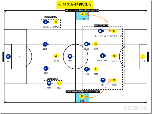 TACTICALista_20209221444 TACTICALista_20209221444