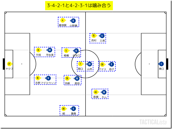 TACTICALista_2020972042