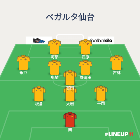 LINEUP111520760674954