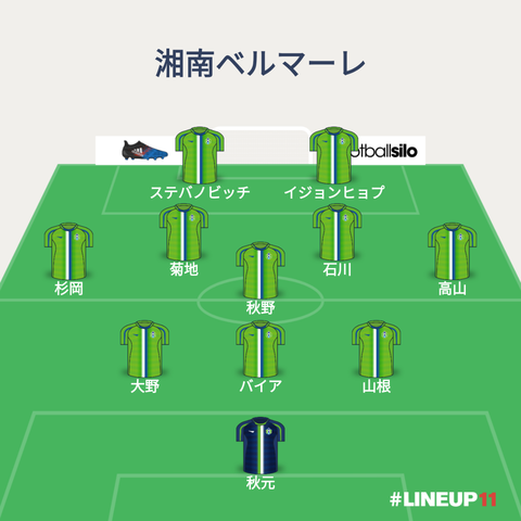 LINEUP111526048793610