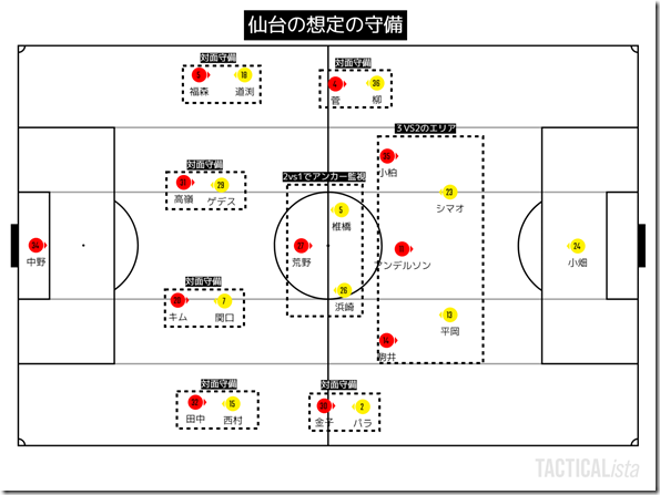 TACTICALista_20201072117 (1)