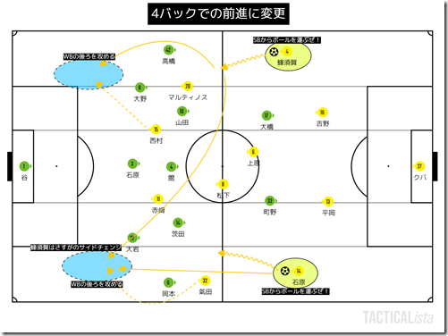 TACTICALista_20213162344