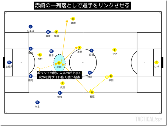 TACTICALista_20214101346 TACTICALista_20214101346