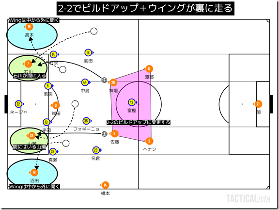 TACTICALista_20224132031 TACTICALista_20224132031