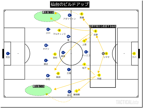 TACTICALista_20213271459 TACTICALista_20213271459