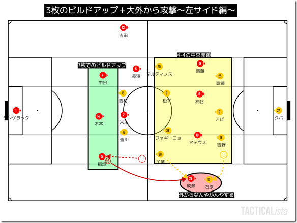 TACTICALista_20215291114 (2)