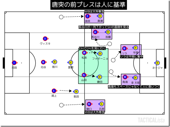 TACTICALista_2022472048