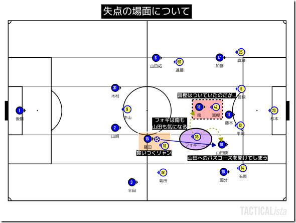 TACTICALista_20223212134 (1)